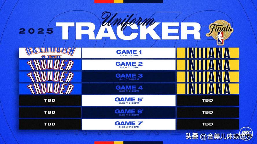nba总决赛哪个台直播,nba总决赛播出时间-第7张图片-无暮网 nba总决赛哪个台直播,nba总决赛播出时间-第7张图片-无暮网