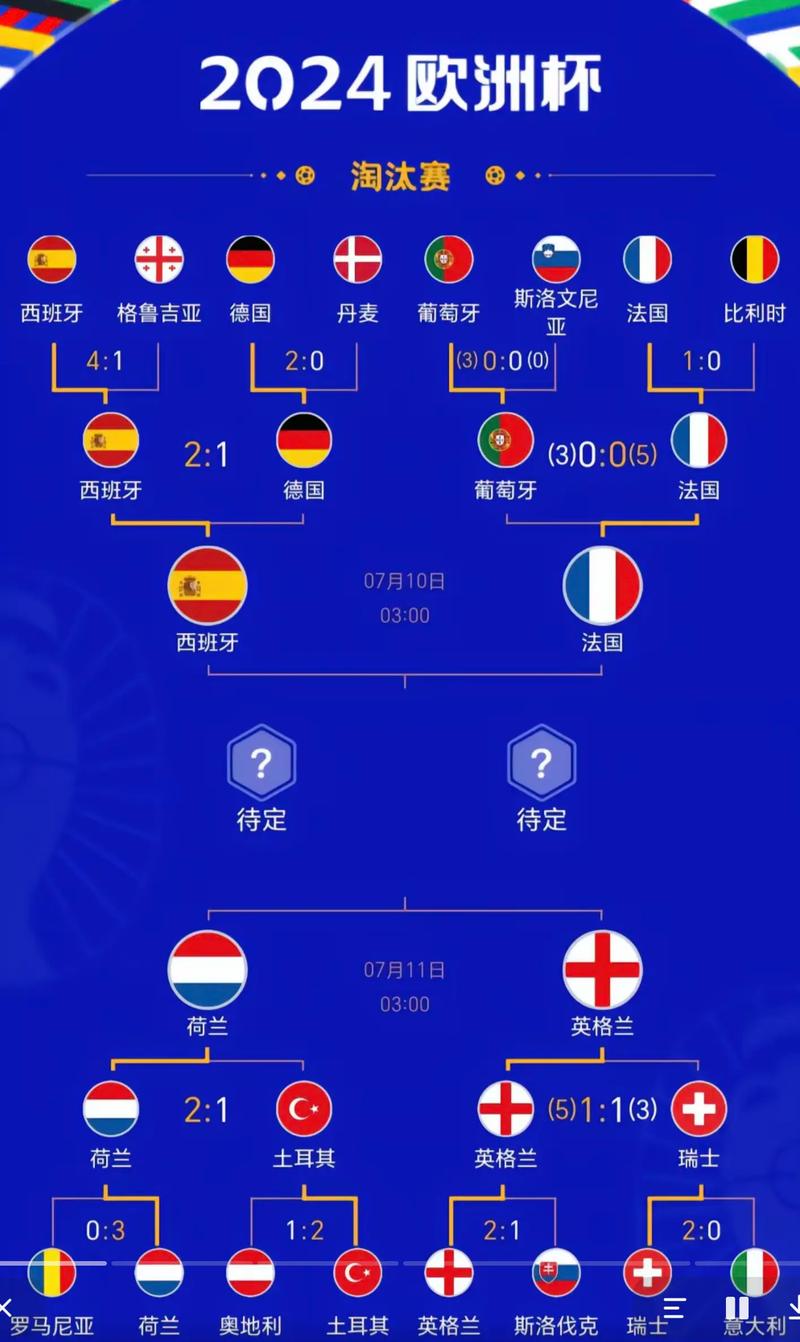 去年欧洲杯决赛冠军（欧洲杯决赛的冠军是谁）