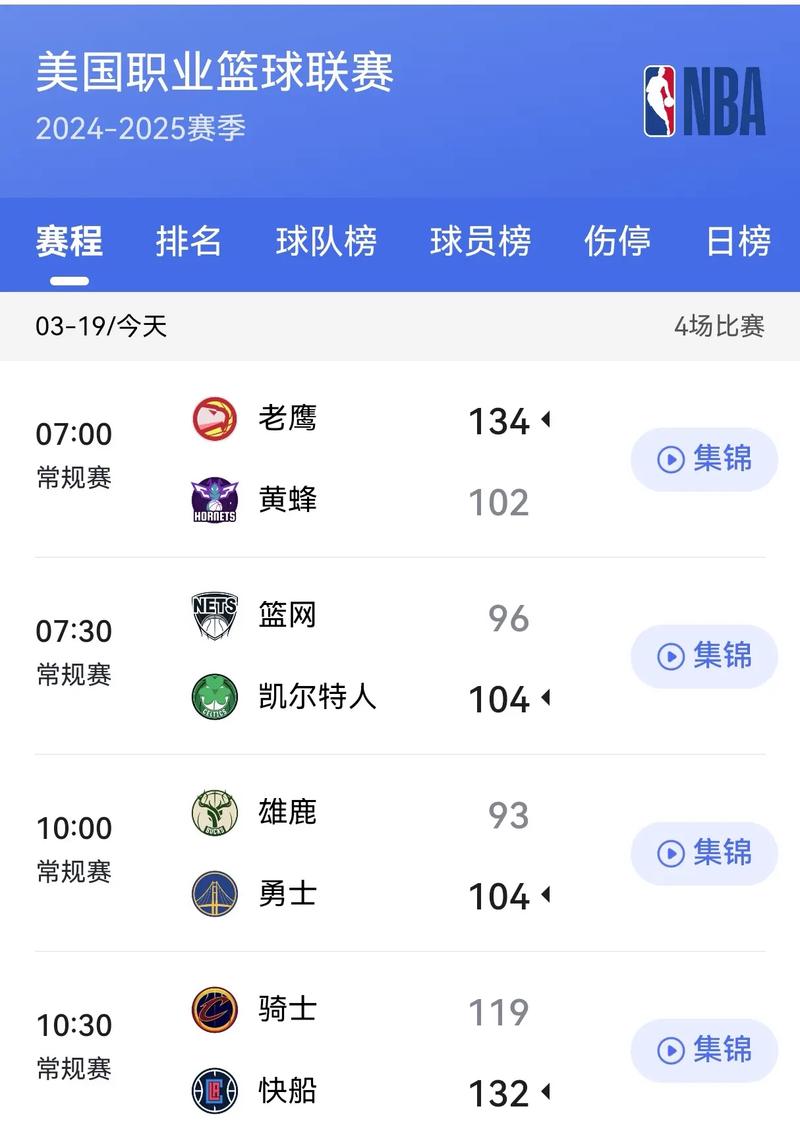 雄鹿vs老鹰比分结果,雄鹿vs老鹰比赛数据-第6张图片-无暮网 雄鹿vs老鹰比分结果,雄鹿vs老鹰比赛数据-第6张图片-无暮网