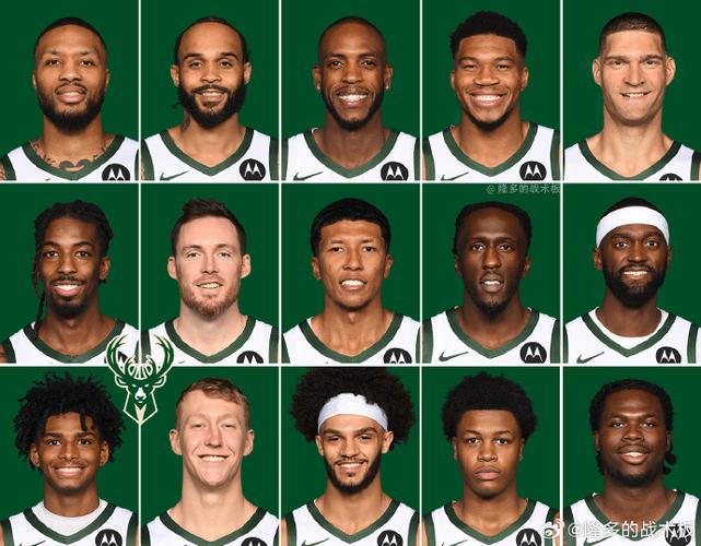 现在nba雄鹿阵容,现在nba雄鹿阵容怎么样