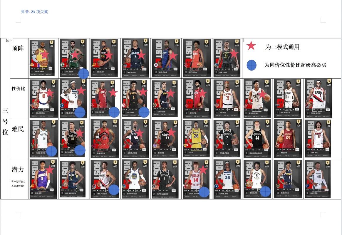现在nba雄鹿阵容,现在nba雄鹿阵容怎么样-第3张图片-无暮网