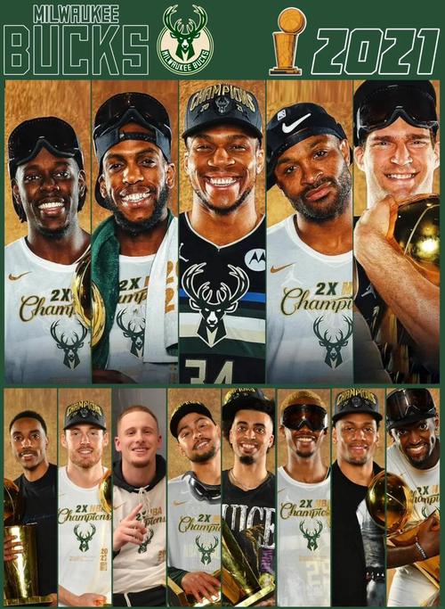 现在nba雄鹿阵容,现在nba雄鹿阵容怎么样-第7张图片-无暮网