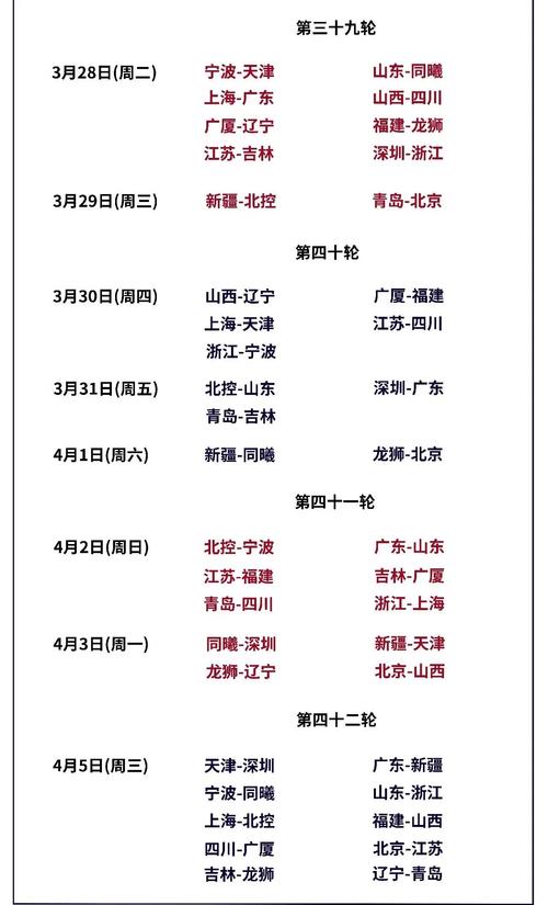 cba一赛季有多少场比赛（cba一个赛季）