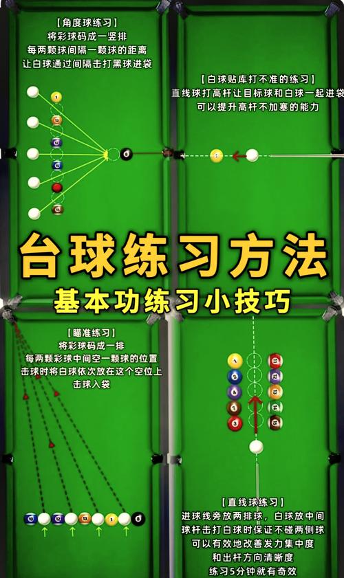 台球怎么进入职业（台球走职业需要多长时间）-第3张图片-无暮网