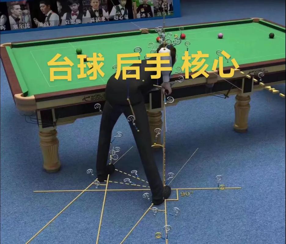 台球怎么进入职业（台球走职业需要多长时间）-第5张图片-无暮网