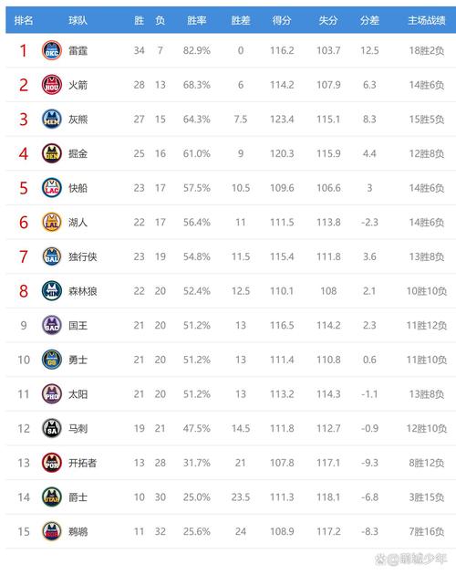 达拉斯独行侠vs菲尼克斯太阳(达拉斯独行侠主场)-第4张图片-无暮网 达拉斯独行侠vs菲尼克斯太阳(达拉斯独行侠主场)-第4张图片-无暮网