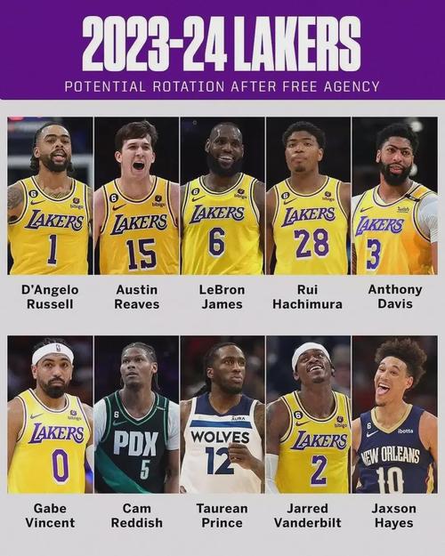 包含nba赔率哪个比较高的词条-第2张图片-无暮网 包含nba赔率哪个比较高的词条-第2张图片-无暮网