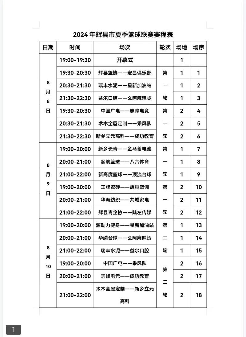 猛龙vs勇士第四场几点,猛龙vs勇士第四场几点开始-第4张图片-无暮网 猛龙vs勇士第四场几点,猛龙vs勇士第四场几点开始-第4张图片-无暮网