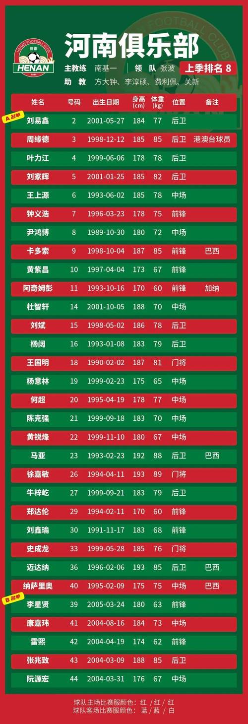 火箭马刺夏季联赛数据,火箭马刺季后赛g6-第6张图片-无暮网 火箭马刺夏季联赛数据,火箭马刺季后赛g6-第6张图片-无暮网