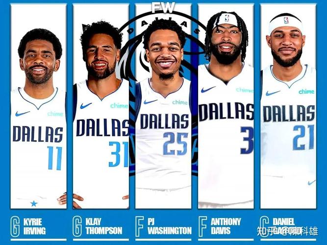 nba独行侠队球员名单阵容(nba 独行侠队)-第5张图片-无暮网 nba独行侠队球员名单阵容(nba 独行侠队)-第5张图片-无暮网