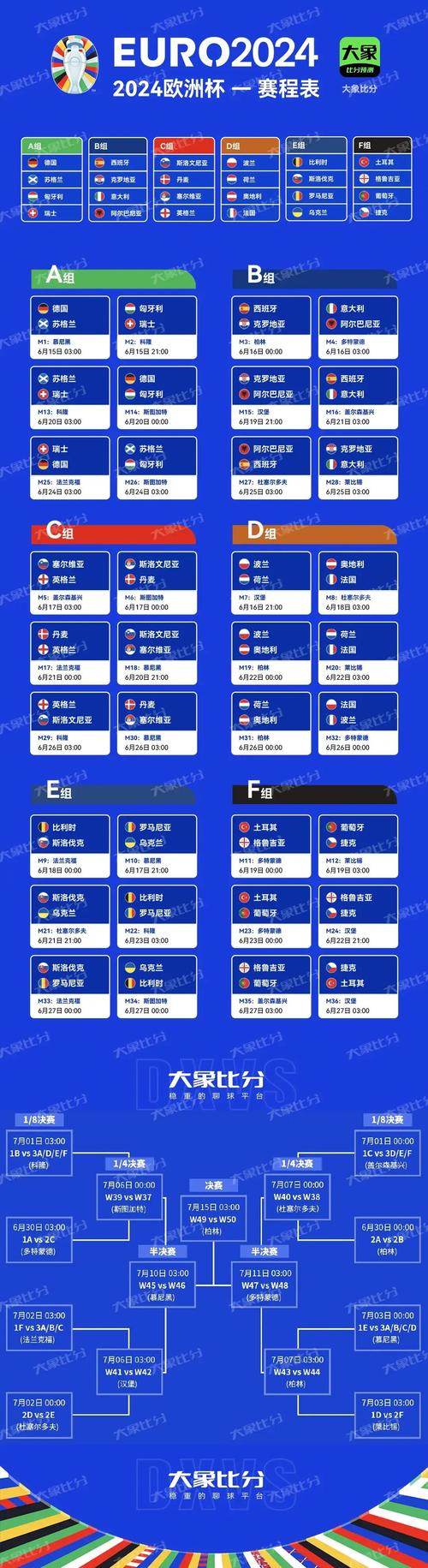 欧洲杯积分榜2019(欧洲杯积分榜2024对战图)-第5张图片-无暮网 欧洲杯积分榜2019(欧洲杯积分榜2024对战图)-第5张图片-无暮网