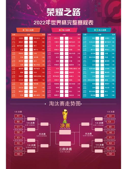 今晚足球赛事时间表2022(今晚足球赛事时间表)-第8张图片-无暮网 今晚足球赛事时间表2022(今晚足球赛事时间表)-第8张图片-无暮网