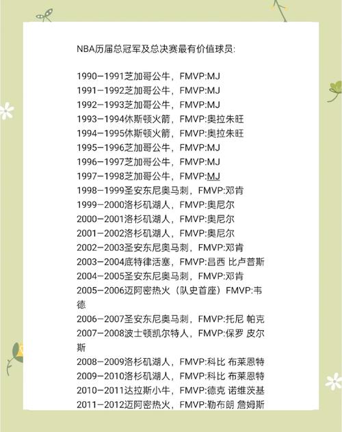 08年nba西部冠军颁奖(2008年nba西部)-第5张图片-无暮网 08年nba西部冠军颁奖(2008年nba西部)-第5张图片-无暮网