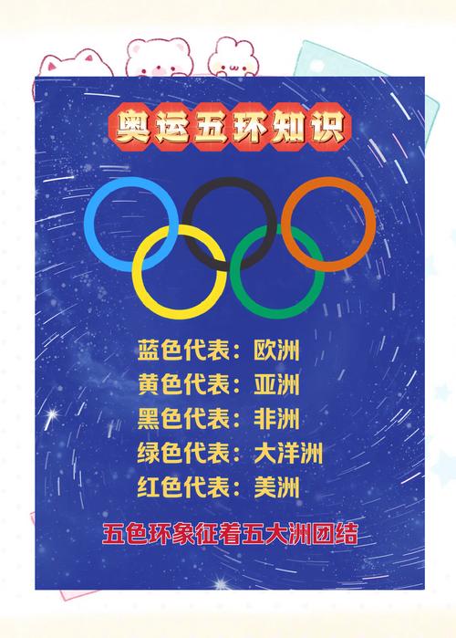 奥运五环的颜色是什么颜色的,奥运五环的颜色有什么含义-第5张图片-无暮网 奥运五环的颜色是什么颜色的,奥运五环的颜色有什么含义-第5张图片-无暮网