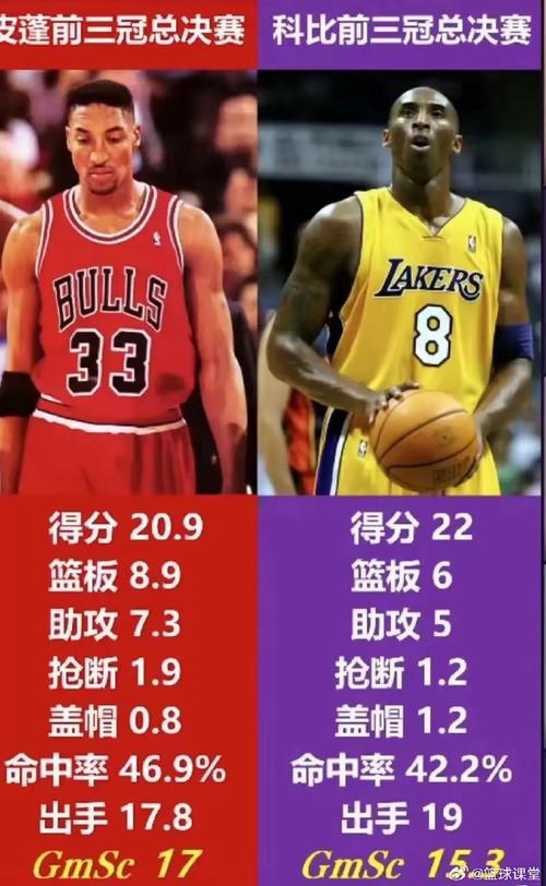 nba总决赛战况2023,nba总决赛战况比分-第7张图片-无暮网 nba总决赛战况2023,nba总决赛战况比分-第7张图片-无暮网