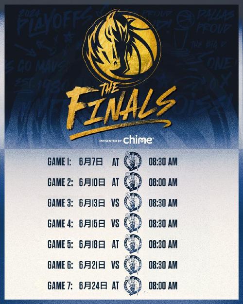 nba总决赛战况2023,nba总决赛战况比分-第8张图片-无暮网 nba总决赛战况2023,nba总决赛战况比分-第8张图片-无暮网