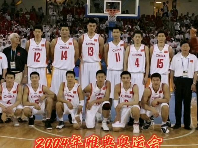 04年阿根廷男篮阵容,04年阿根廷篮球队