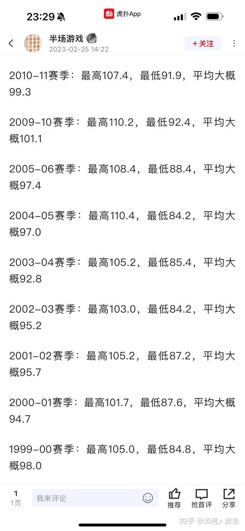 27连胜詹姆斯表现,詹姆斯连拿25分-第1张图片-无暮网