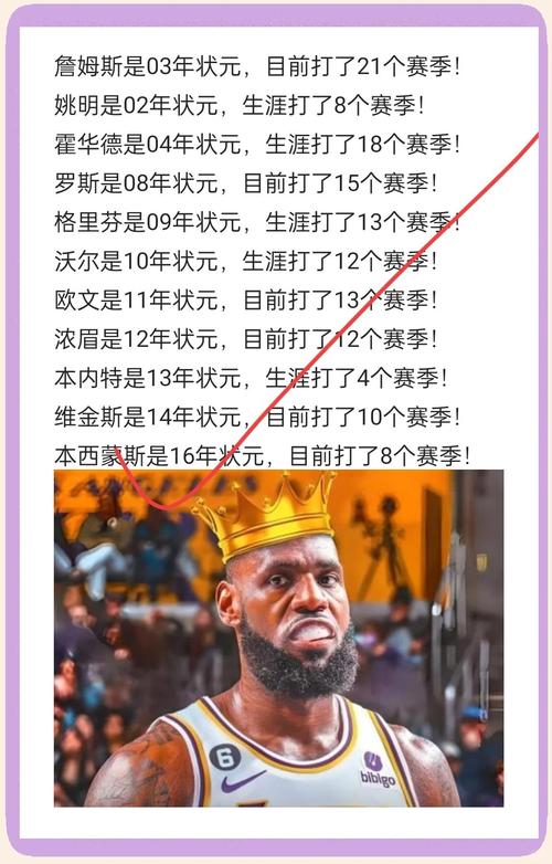 骑士2011年状元签怎么来的,骑士队的状元签-第2张图片-无暮网 骑士2011年状元签怎么来的,骑士队的状元签-第2张图片-无暮网