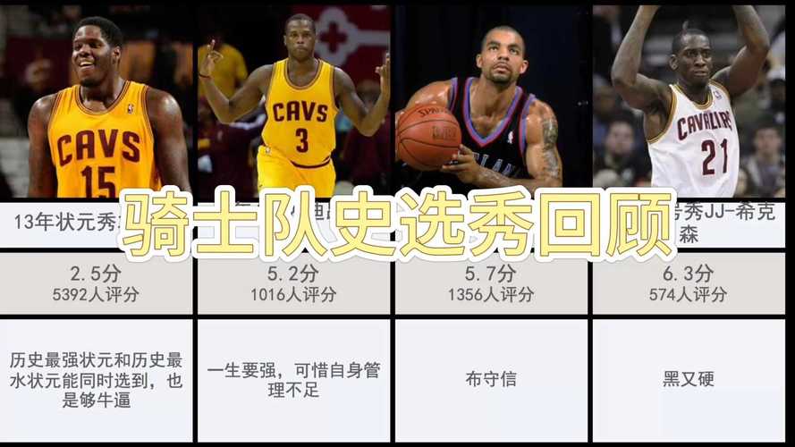 骑士2011年状元签怎么来的,骑士队的状元签-第5张图片-无暮网 骑士2011年状元签怎么来的,骑士队的状元签-第5张图片-无暮网