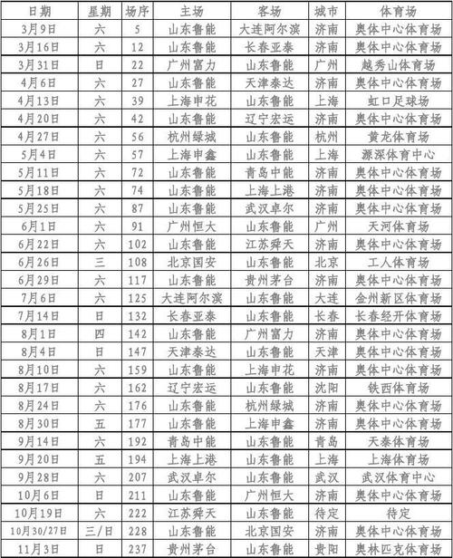 今年25轮中超北京上港比赛延期吗（中超第12轮比赛前,上海上港队发布了最佳解答的海报）-第3张图片-无暮网
