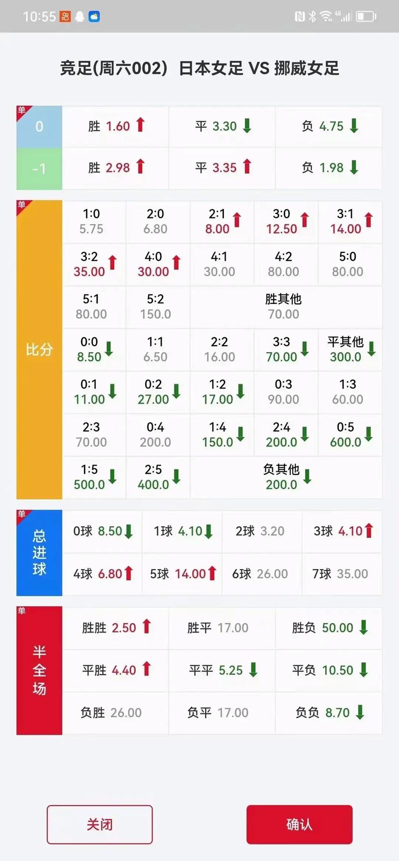 瑞士vs西班牙最近比赛,瑞士vs西班牙赛场-第4张图片-无暮网