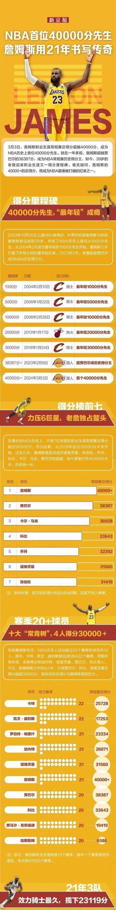 保罗乔治和威少谁更强(保罗乔治和威少谁更强大)-第5张图片-无暮网 保罗乔治和威少谁更强(保罗乔治和威少谁更强大)-第5张图片-无暮网