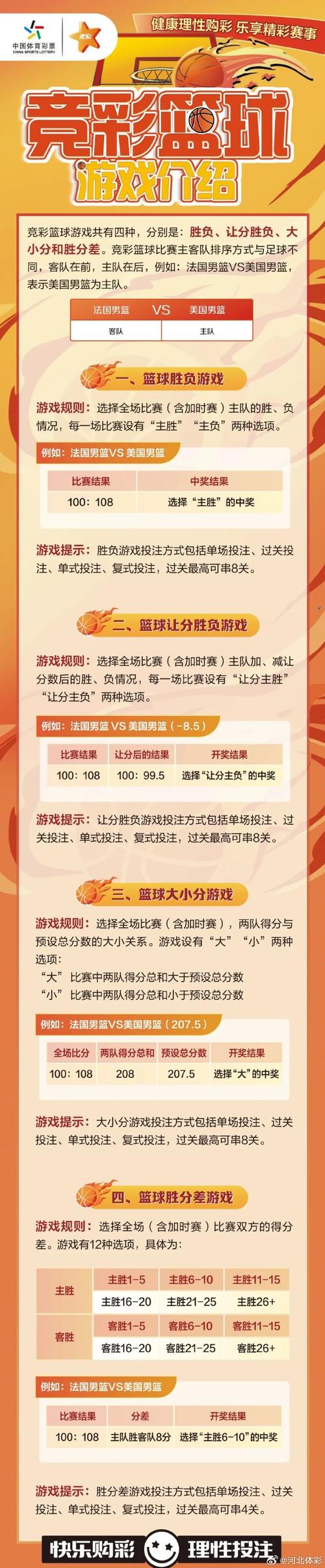 步行者vs湖人胜分差,湖人和步行者谁赢了-第4张图片-无暮网