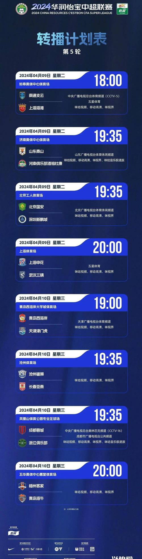 中超赛程调整后怎样转播(中超联赛转播)-第6张图片-无暮网 中超赛程调整后怎样转播(中超联赛转播)-第6张图片-无暮网