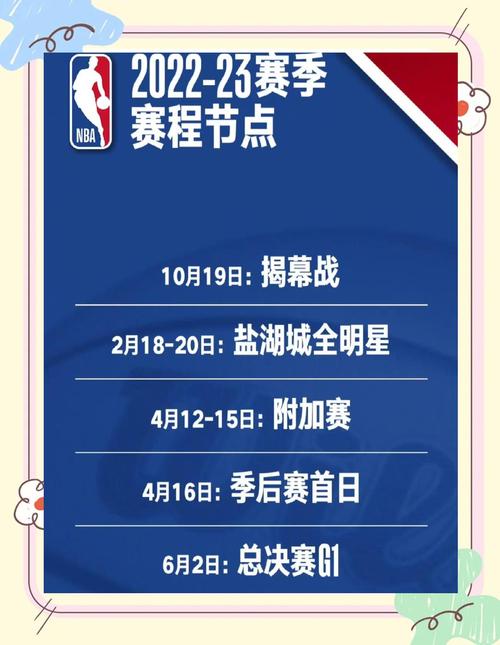 22到23nba赛季什么时候开始(nba2020~2021赛季什么时候开始)-第5张图片-无暮网 22到23nba赛季什么时候开始(nba2020~2021赛季什么时候开始)-第5张图片-无暮网