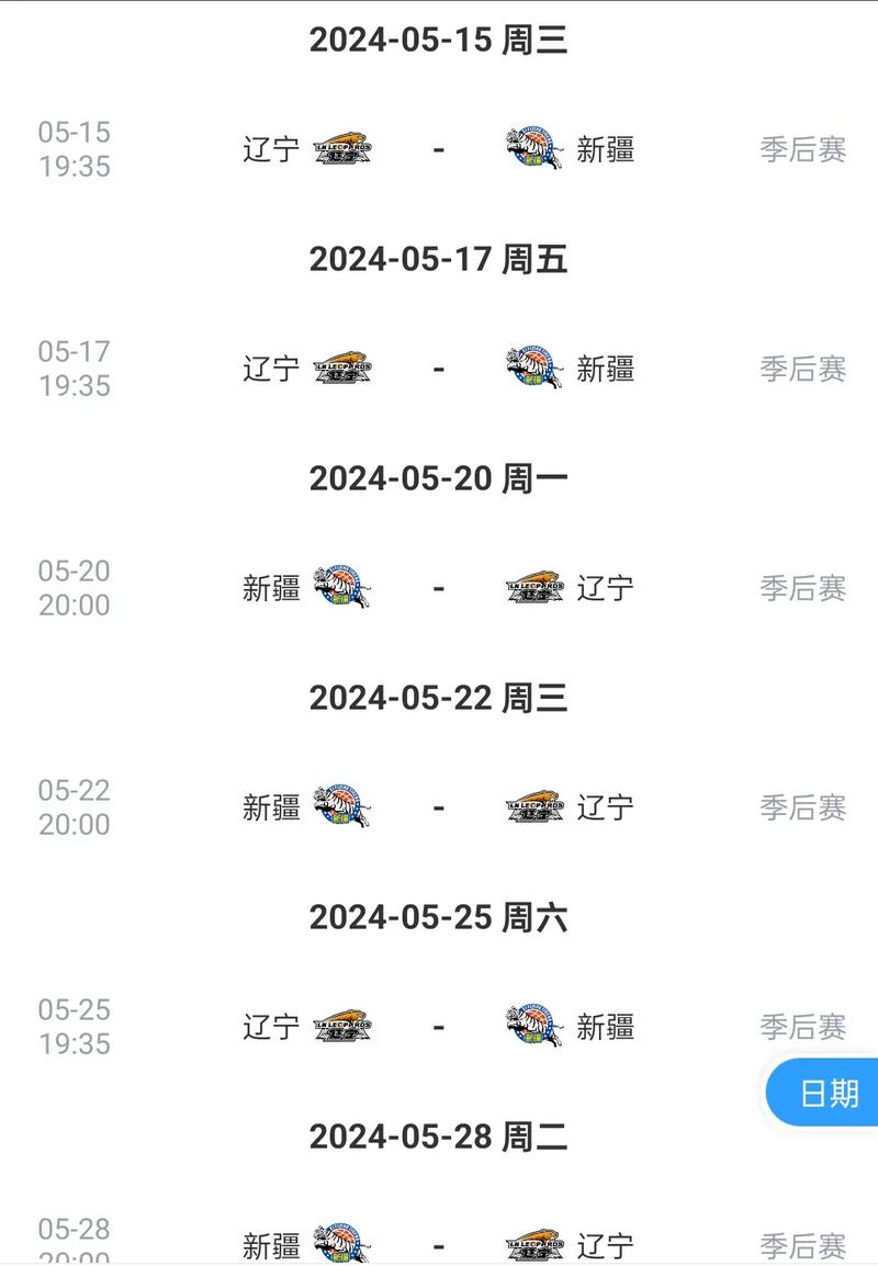 2021cba总决赛是几局几胜制,2021cba总决赛几场赛制-第3张图片-无暮网 2021cba总决赛是几局几胜制,2021cba总决赛几场赛制-第3张图片-无暮网