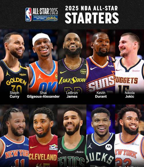 nba全明星赛2018名单(nba18年全明星赛)-第4张图片-无暮网 nba全明星赛2018名单(nba18年全明星赛)-第4张图片-无暮网
