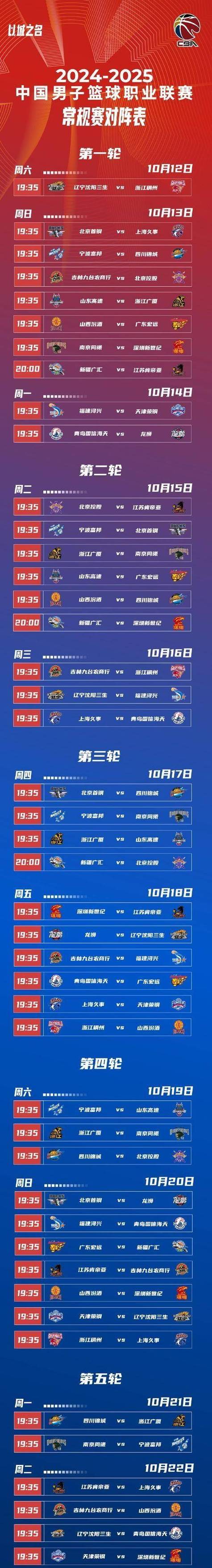 cba总决赛第三场啥时间开始（cba总决赛第三场在哪打的）-第4张图片-无暮网