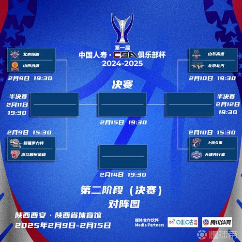 cba总决赛第三场啥时间开始（cba总决赛第三场在哪打的）-第7张图片-无暮网