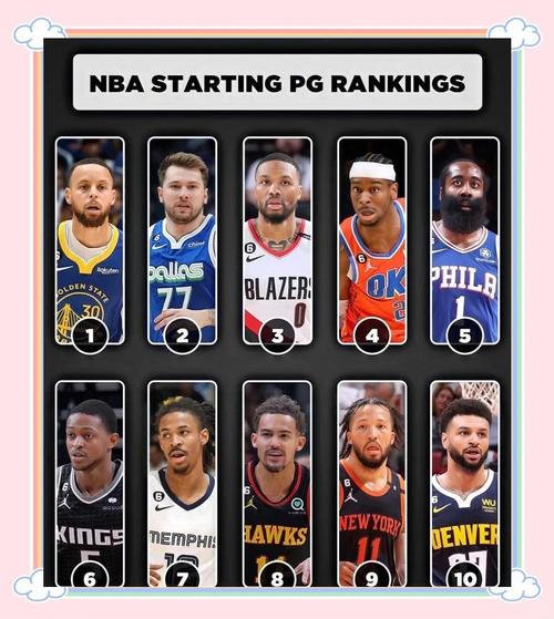 2021年nba选秀顺位全部名单(2021年nba选秀汇总)-第1张图片-无暮网 2021年nba选秀顺位全部名单(2021年nba选秀汇总)-第1张图片-无暮网
