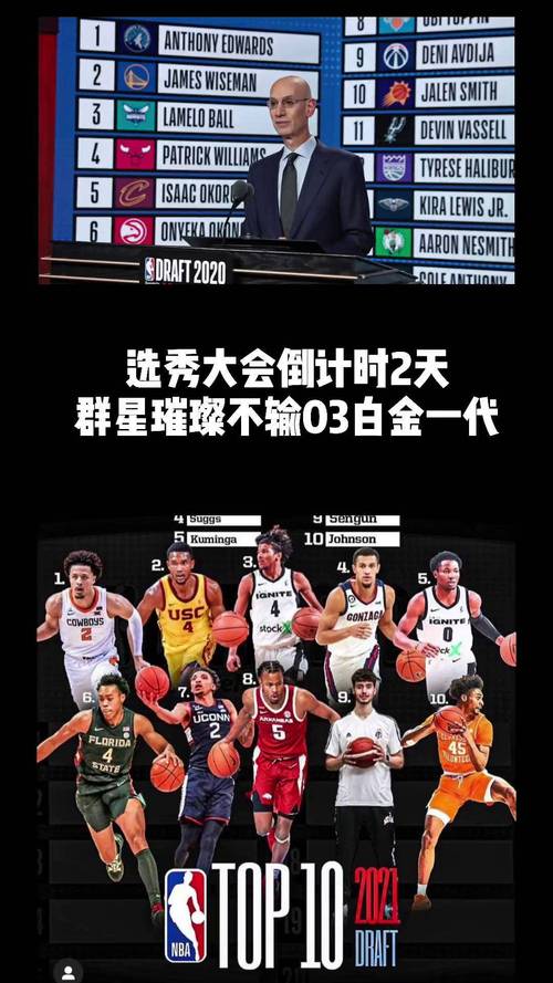 2021年nba选秀顺位全部名单(2021年nba选秀汇总)-第4张图片-无暮网 2021年nba选秀顺位全部名单(2021年nba选秀汇总)-第4张图片-无暮网