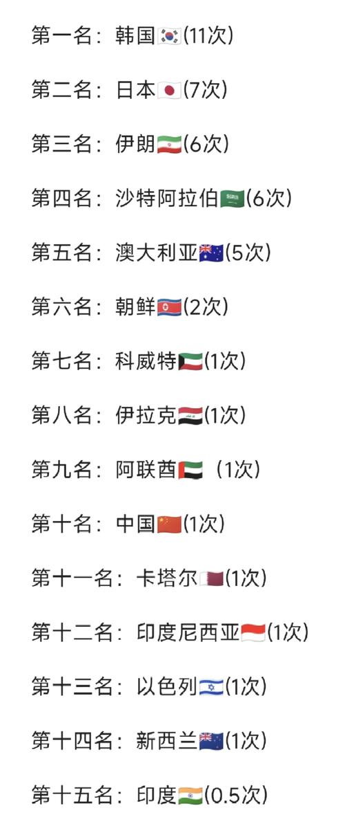 波兰vs瑞典可以进世界杯嘛(波兰vs瑞典首发)-第4张图片-无暮网 波兰vs瑞典可以进世界杯嘛(波兰vs瑞典首发)-第4张图片-无暮网
