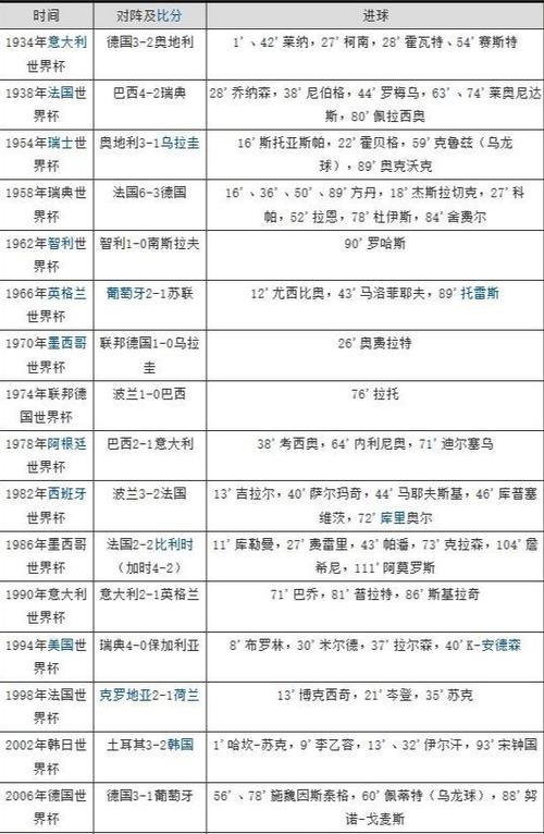 波兰vs瑞典可以进世界杯嘛(波兰vs瑞典首发)-第7张图片-无暮网 波兰vs瑞典可以进世界杯嘛(波兰vs瑞典首发)-第7张图片-无暮网