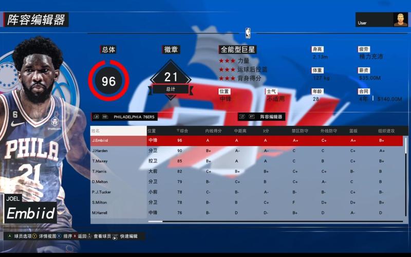 2k23林书豪选秀名单（林书豪2kol2）-第5张图片-无暮网