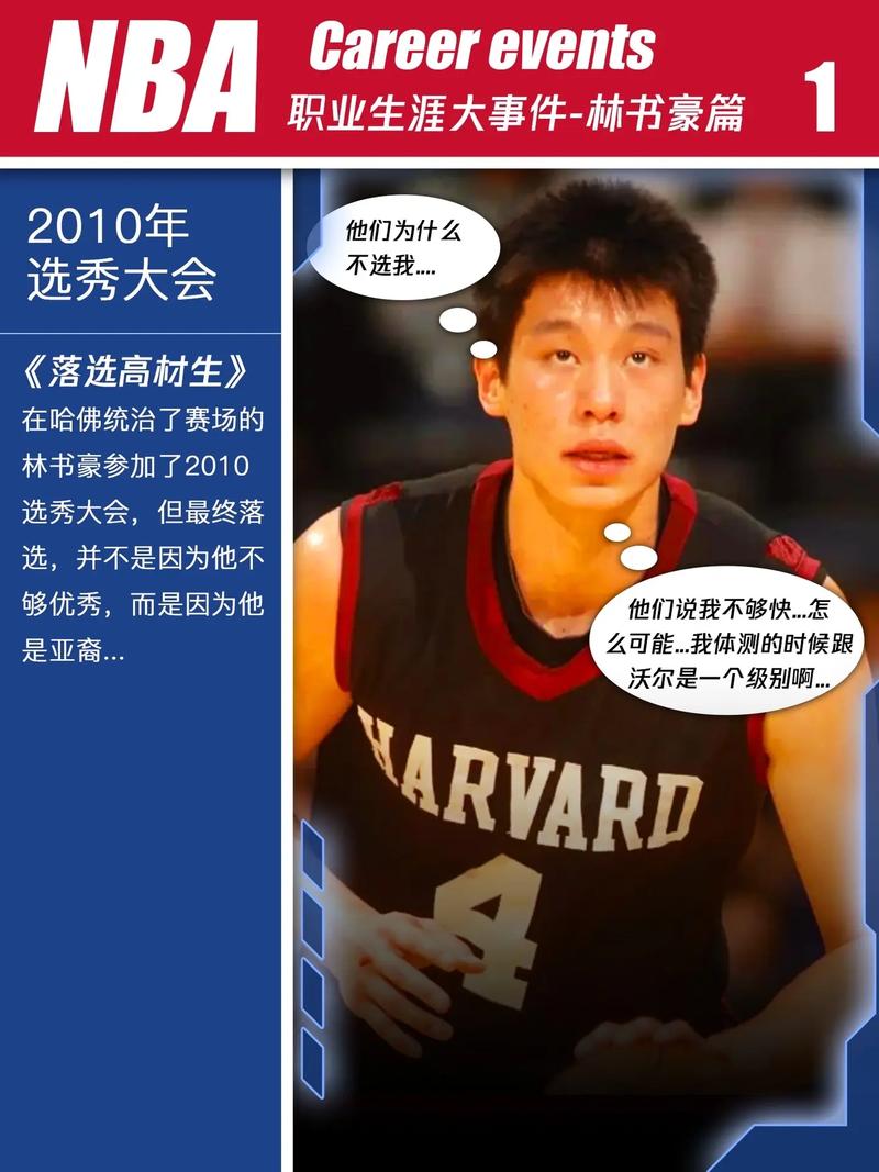 2k23林书豪选秀名单（林书豪2kol2）-第6张图片-无暮网