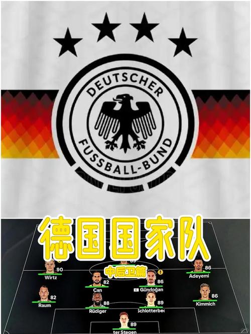足球德国国家队阵容（德国队国家队阵容）-第5张图片-无暮网