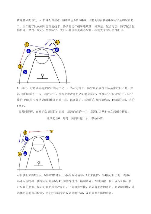 篮球防守战术基础配合都有哪些?(篮球防守战术基础配合有哪六种)-第7张图片-无暮网 篮球防守战术基础配合都有哪些?(篮球防守战术基础配合有哪六种)-第7张图片-无暮网