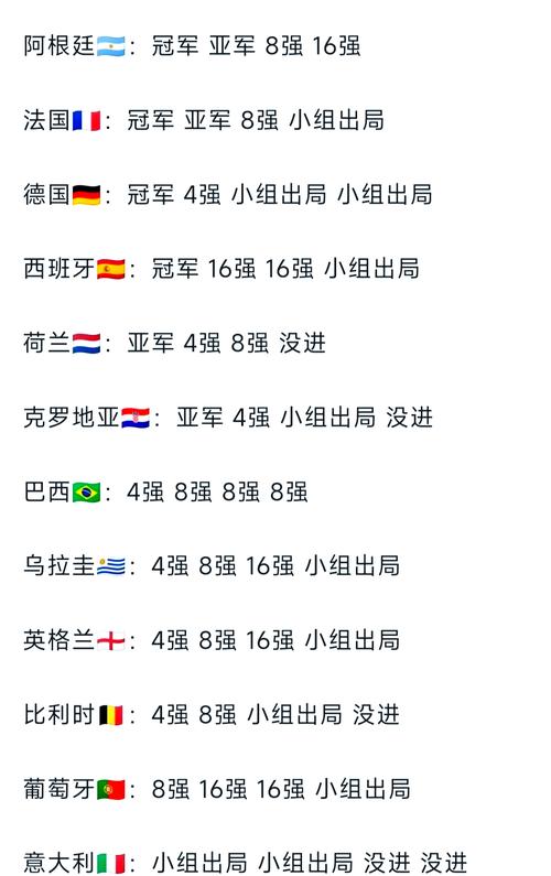 2010南非世界杯历史成绩,2010南非世界杯南非第几名-第3张图片-无暮网 2010南非世界杯历史成绩,2010南非世界杯南非第几名-第3张图片-无暮网