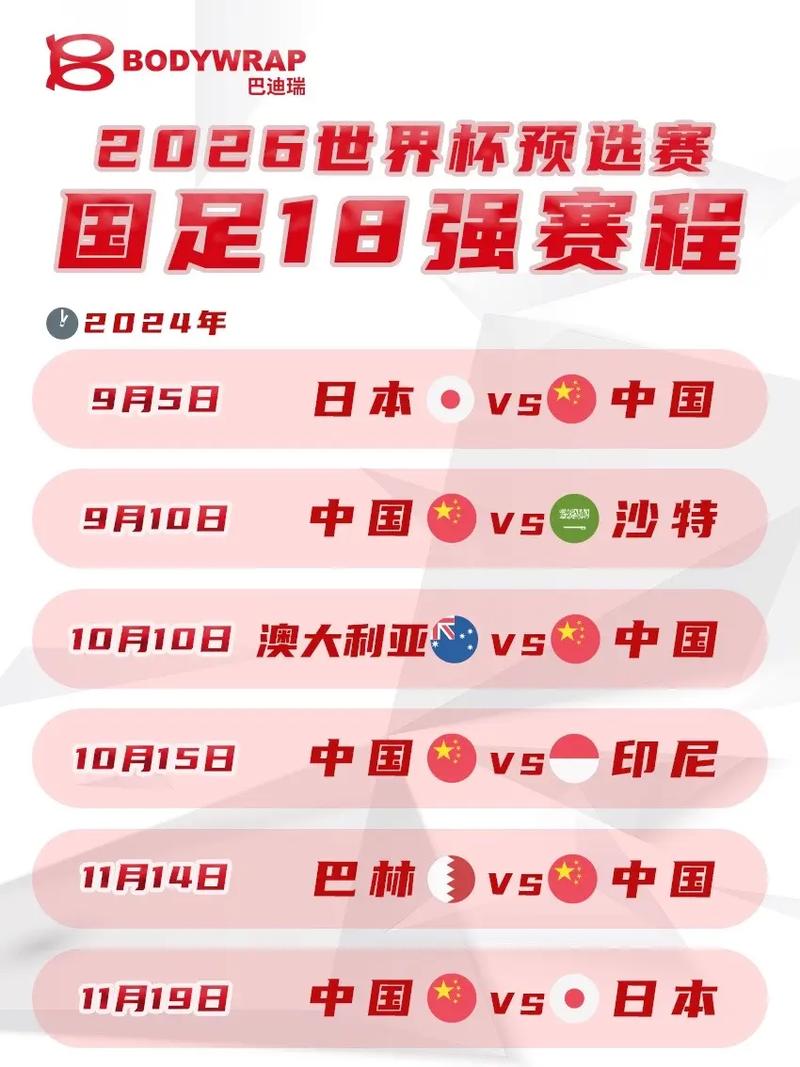 2022世界杯预选赛亚洲区12强赛中国队赛程表,世界杯2022亚洲预选赛12强赛中国队比赛时间