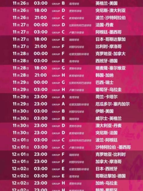 2022世界杯预选赛亚洲区12强赛中国队赛程表,世界杯2022亚洲预选赛12强赛中国队比赛时间-第4张图片-无暮网 2022世界杯预选赛亚洲区12强赛中国队赛程表,世界杯2022亚洲预选赛12强赛中国队比赛时间-第4张图片-无暮网