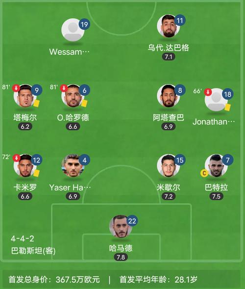 伊朗足球最大比分(伊朗足球40强赛)-第6张图片-无暮网 伊朗足球最大比分(伊朗足球40强赛)-第6张图片-无暮网