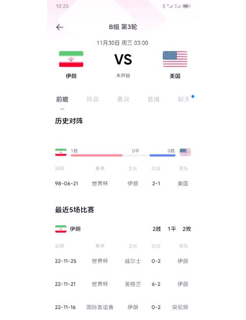 伊朗足球最大比分(伊朗足球40强赛)-第7张图片-无暮网 伊朗足球最大比分(伊朗足球40强赛)-第7张图片-无暮网