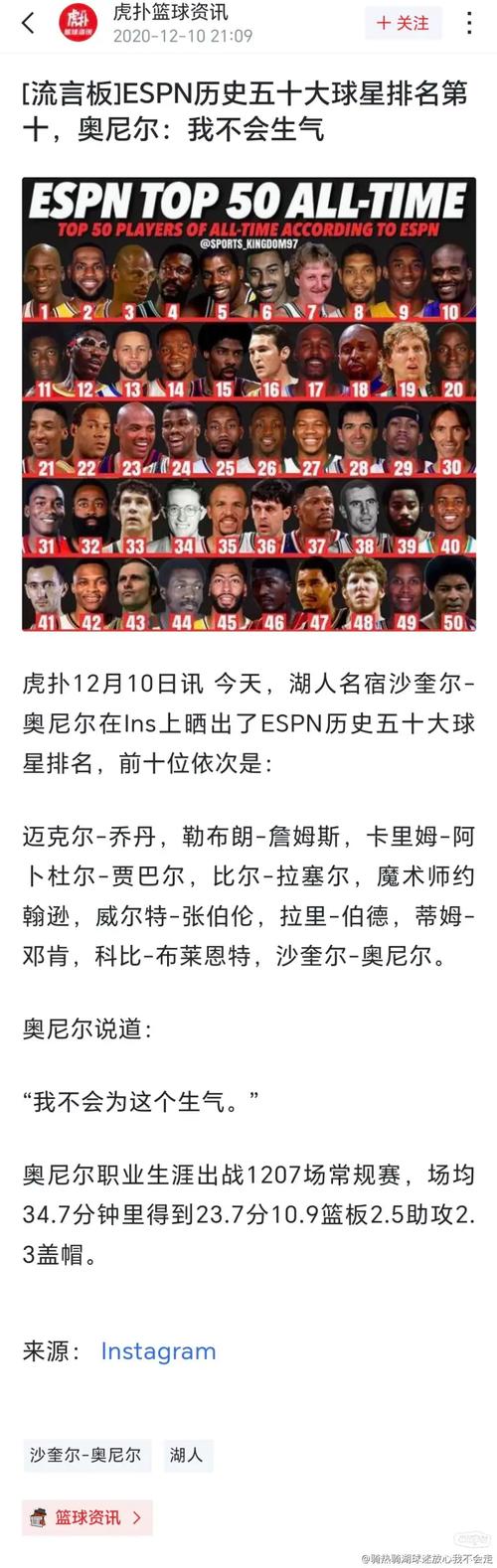 2019nba排名榜,2019年nba排名