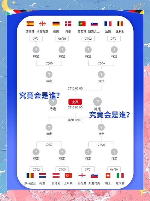 欧洲杯整个赛程表,欧洲杯最全赛程表预览-第3张图片-无暮网 欧洲杯整个赛程表,欧洲杯最全赛程表预览-第3张图片-无暮网