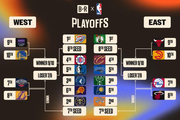 篮球热火vs雄鹿比分预测,nba赛程热火对雄鹿